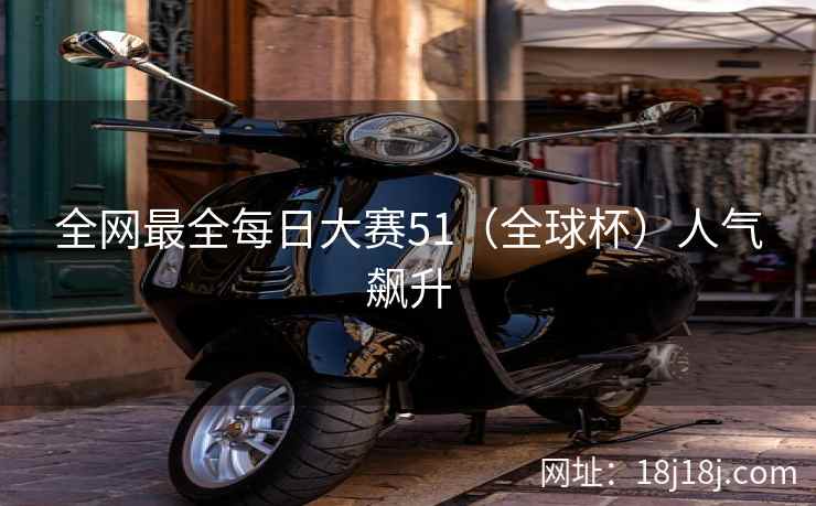 全网最全每日大赛51（全球杯）人气飙升